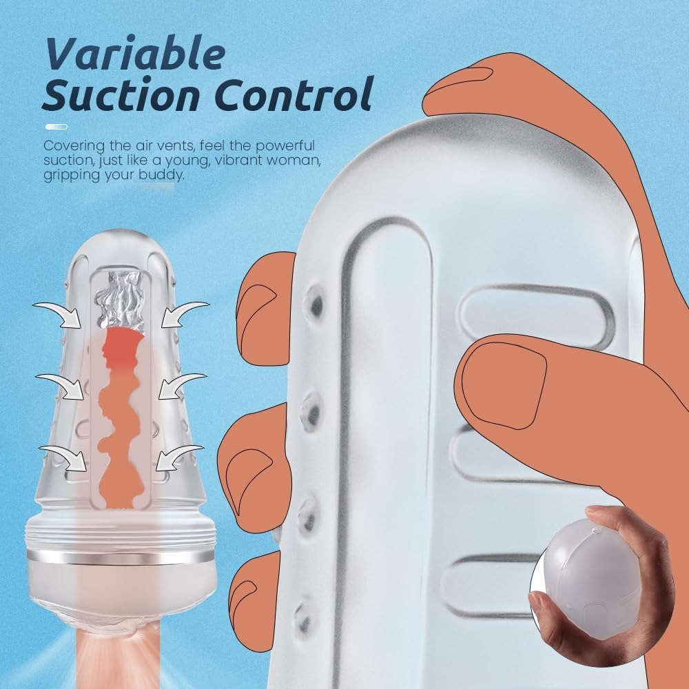 Male Masturbator Realistic Pocket Pussy Vagina Textured with 7.5in Depth Lifelike Soft and Fleshy Texture,Penis Training Masturbators Sex Machine Toy for Men (Transparent)