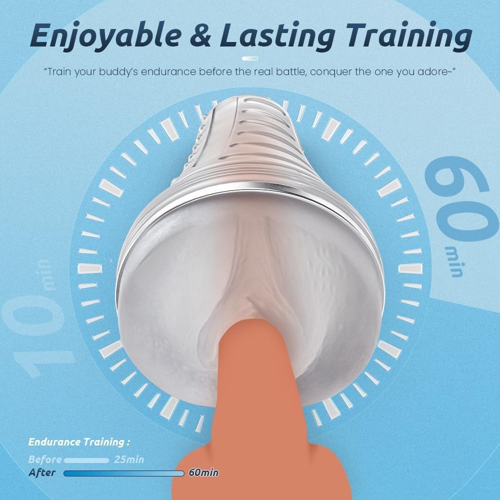 Male Masturbator Realistic Pocket Pussy Vagina Textured with 7.5in Depth Lifelike Soft and Fleshy Texture,Penis Training Masturbators Sex Machine Toy for Men (Transparent)