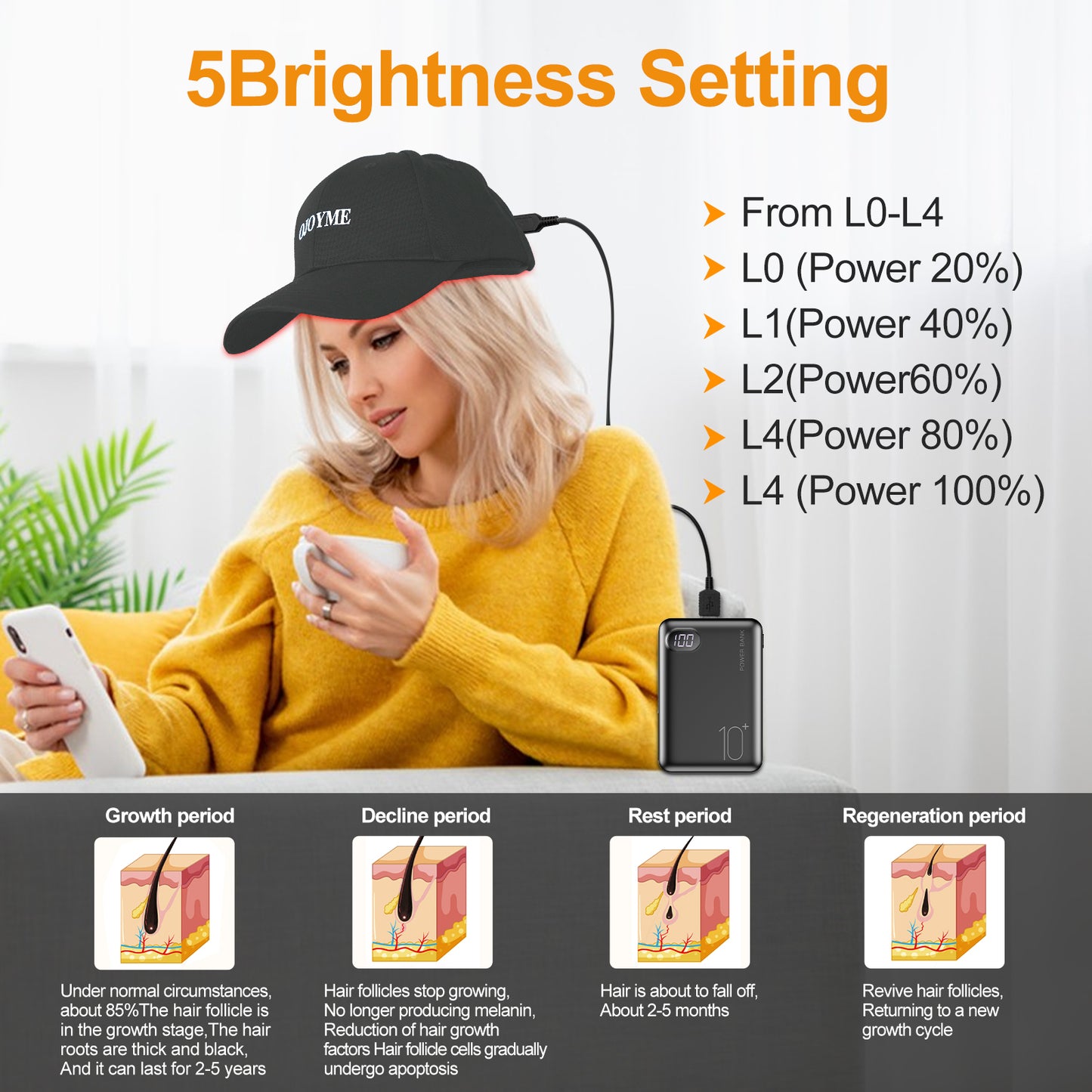 Laser Hair Growth Cap, Versatile Black