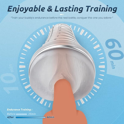 Male Masturbator Realistic Pocket Pussy Vagina Textured with 7.5in Depth Lifelike Soft and Fleshy Texture,Penis Training Masturbators Sex Machine Toy for Men (Transparent)