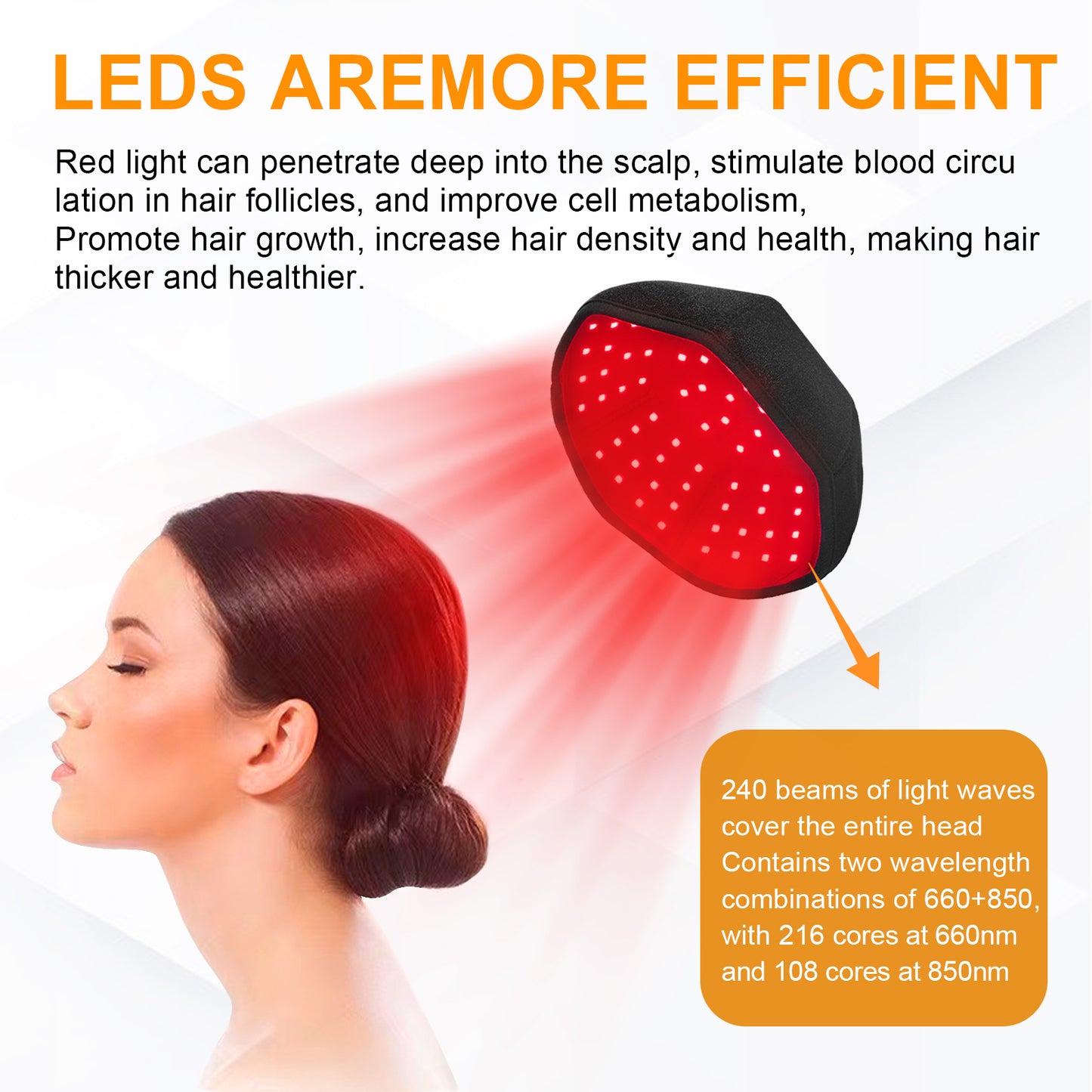 Laser Hair Growth Cap, Versatile Black